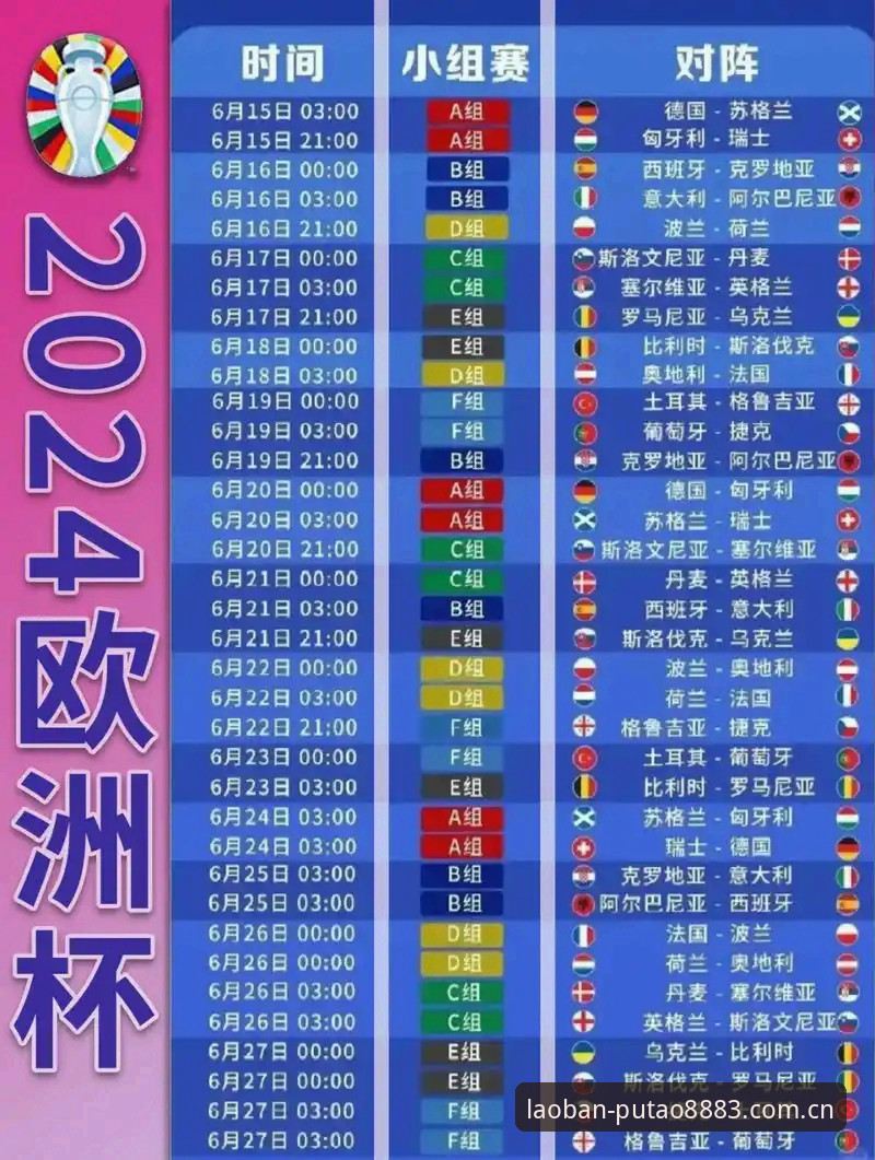 新葡萄8883官网版本 德国世界杯名单解析与平台操作教程——诺伊尔回归与新星卡尔的观赛准备指南